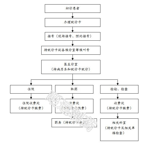 必发集团welcome接待光临(中国)官网